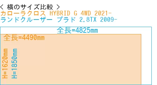 #カローラクロス HYBRID G 4WD 2021- + ランドクルーザー プラド 2.8TX 2009-